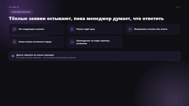 Слайд 02 презентации AI-менеджера по продажам JU BIX AI: Проблема
