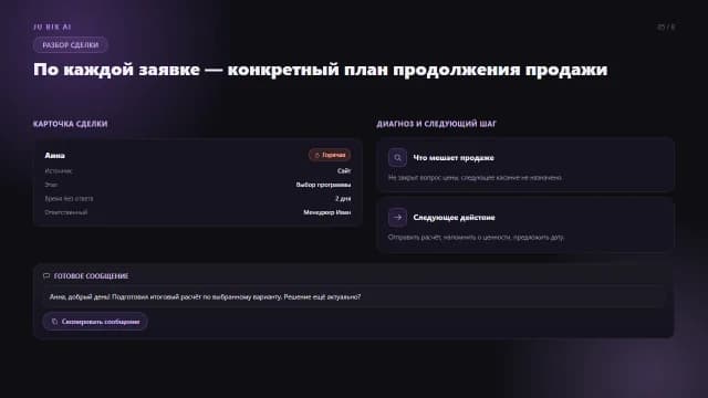 Слайд 05 презентации AI-менеджера по продажам JU BIX AI: Что внутри карточки