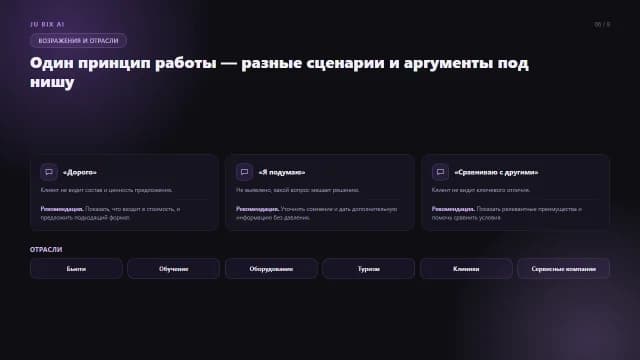 Слайд 06 презентации AI-менеджера по продажам JU BIX AI: Возражения и отрасли