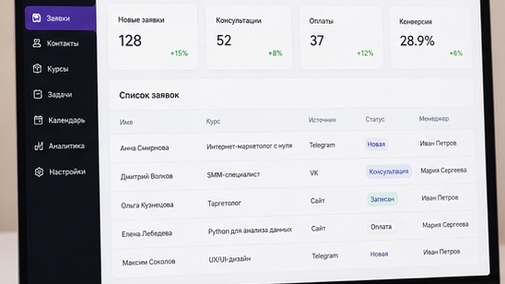ИИ создаёт заявку потенциального ученика в CRM учебного центра