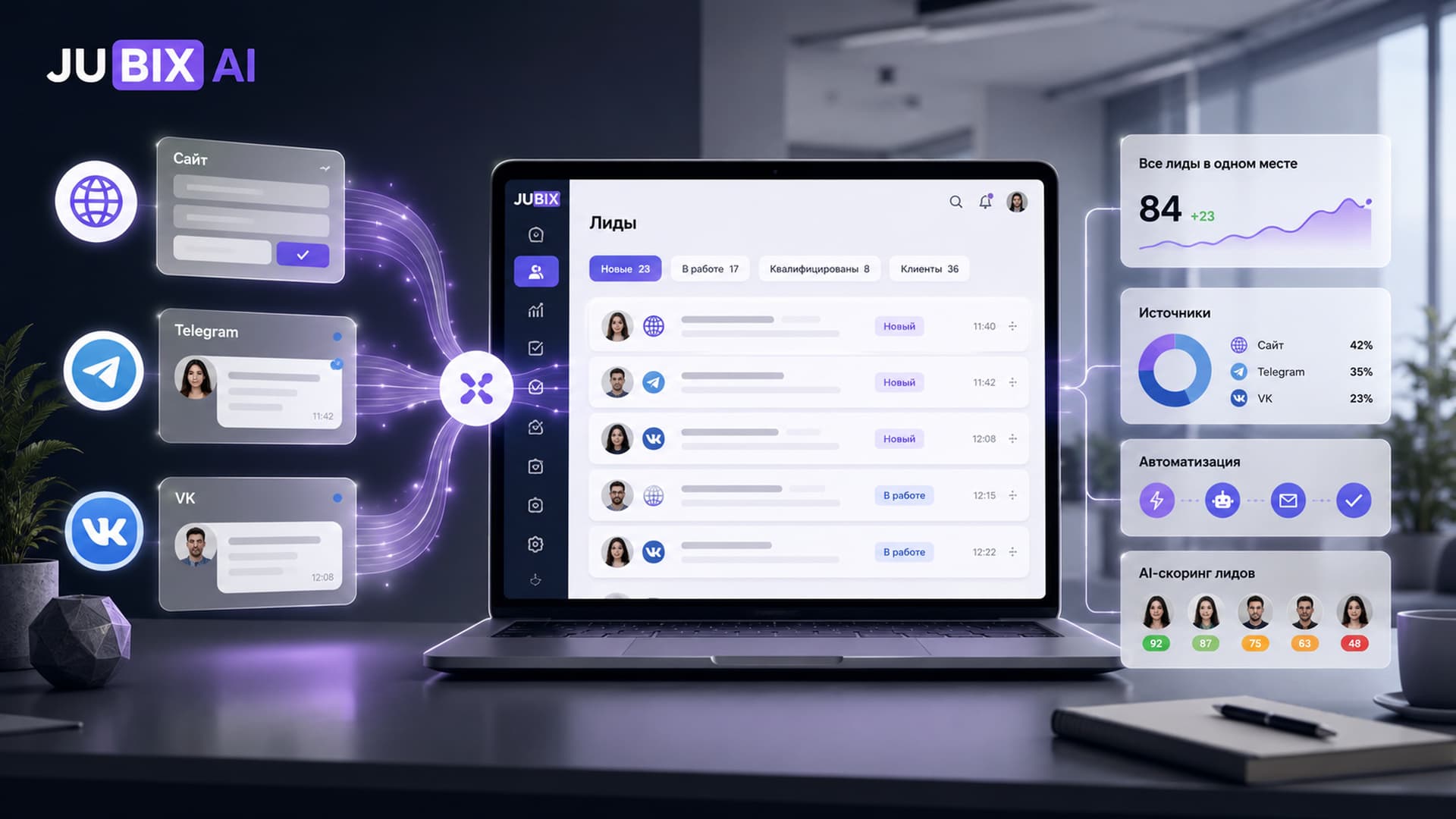 Заявки с сайта, Telegram и VK объединяются в одной CRM