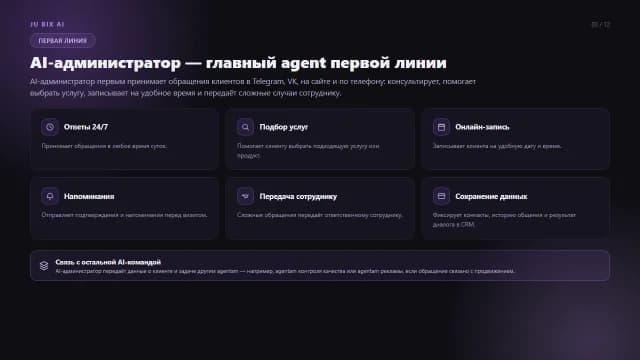 Слайд 03 презентации ИИ-агентов JU BIX AI: ИИ-администратор