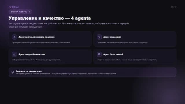 Слайд 06 презентации ИИ-агентов JU BIX AI: Управление и качество